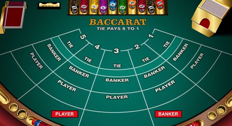 Những yếu tố nổi bật của Baccarat Nohu90